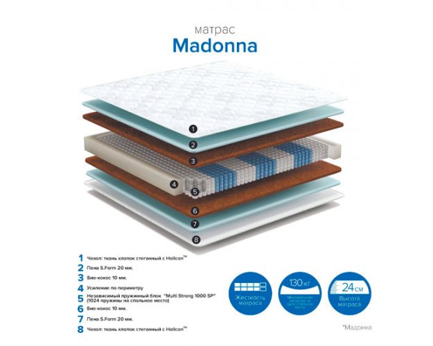 Матрас Madonna 800*1950