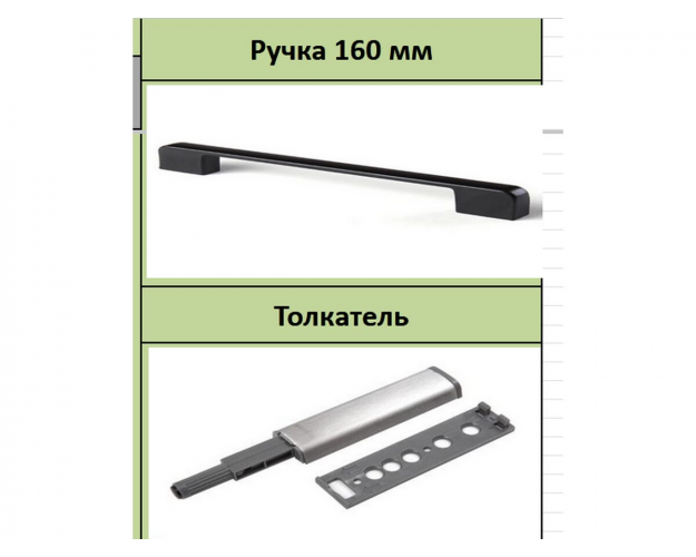 Кухонный гарнитур Гарден бирюзовая мята